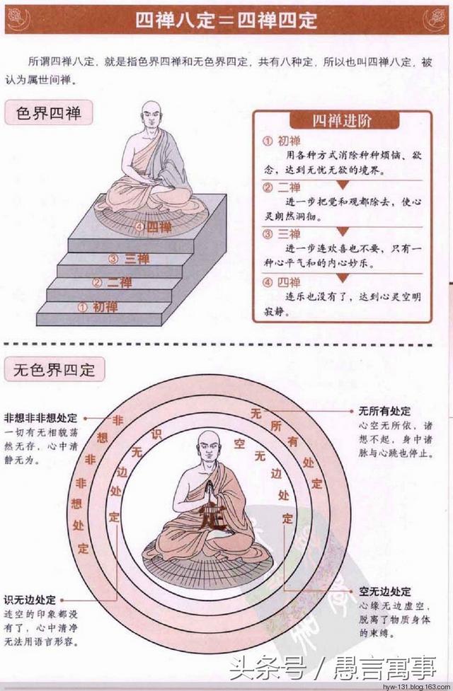 禅定境界，能给你带来快乐安详，但是，我们要警惕快乐中的危险