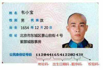 徐州身份证区号是怎么分的