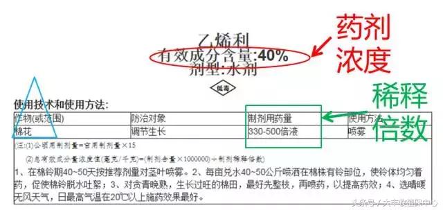 稀释一倍是什么意思用水稀释10倍什么意思