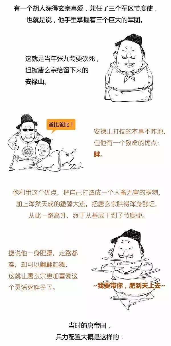 Stone历史剧-大唐盛世 之 唐明皇的抛物线