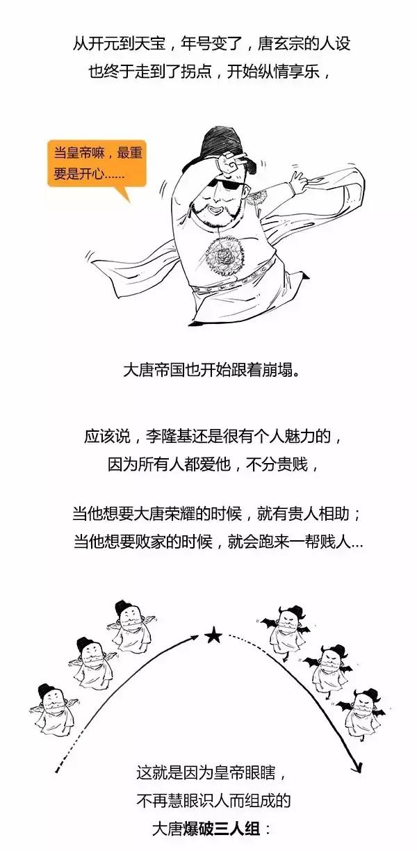 Stone历史剧-大唐盛世 之 唐明皇的抛物线