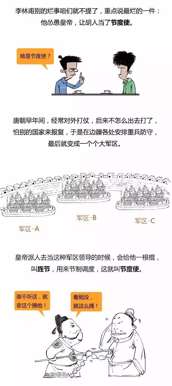 Stone历史剧-大唐盛世 之 唐明皇的抛物线