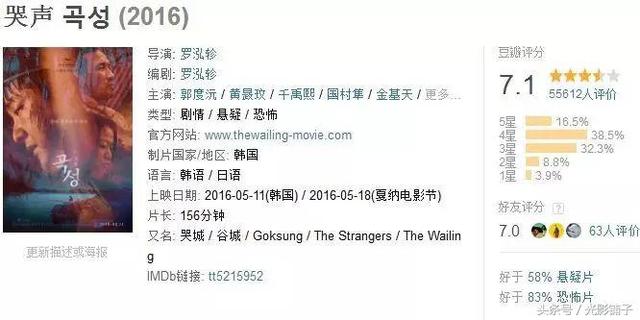 9部近两年最优秀恐怖片，每部都是提神醒脑佳品，值得收藏分享！