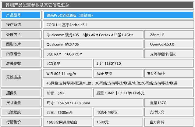 3.0D双曲面设计 酷派锋尚Pro2全面评测