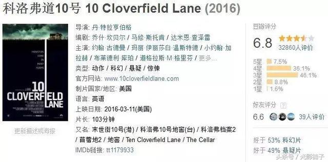 9部近两年最优秀恐怖片，每部都是提神醒脑佳品，值得收藏分享！