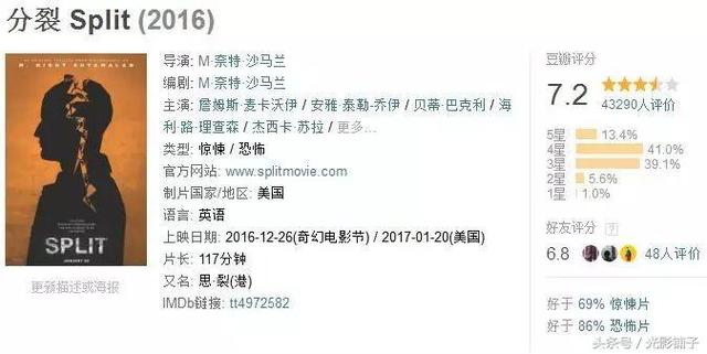 9部近两年最优秀恐怖片，每部都是提神醒脑佳品，值得收藏分享！