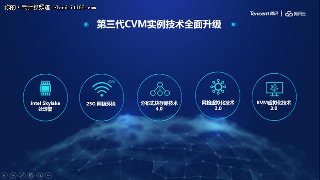 腾讯云计算分析：三大层面看腾讯云计算进阶之路