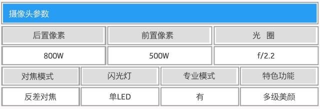 千元好顏值：酷派鋒尚mini全面評測