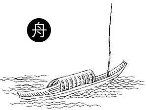 艘是什么意思(艘的组词)