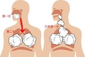 抽了那么多年的烟现在才找到正确的抽烟方式