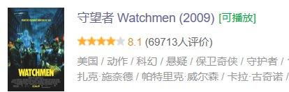 超级英雄电影TOP50，漫威占据半壁江山