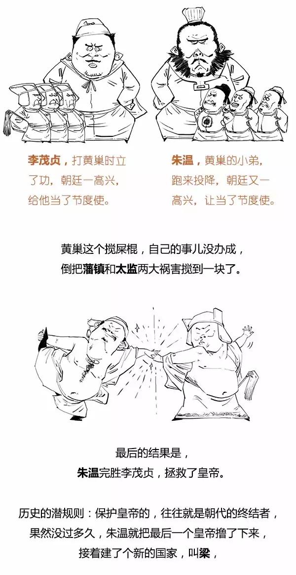 Stone历史剧 - 大唐就这么挂了