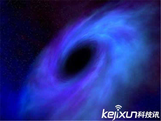 宇宙黑洞揭秘：巨型黑洞喷射最快宇宙飓风