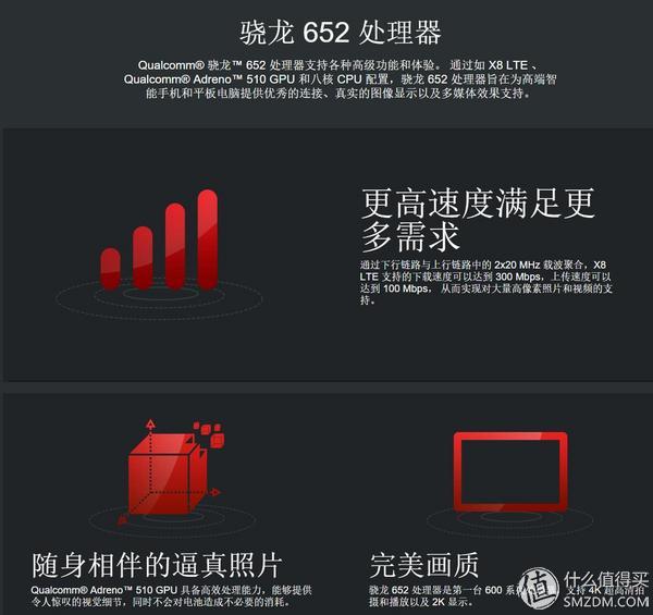 橫看成嶺側成峰：ViVo xplay5上手體驗