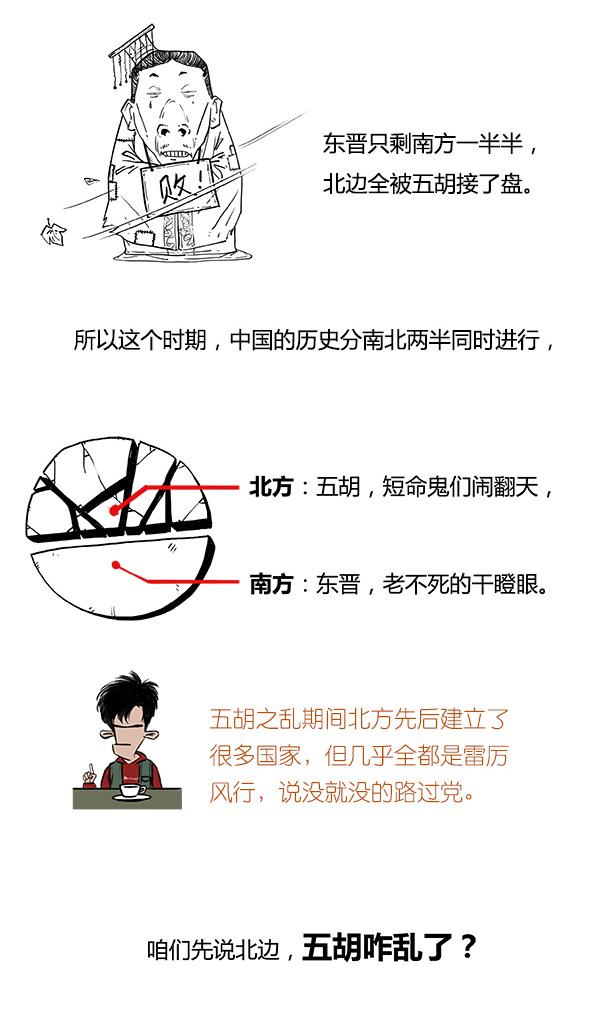 Stone历史剧 -- 两晋 之 五胡之乱