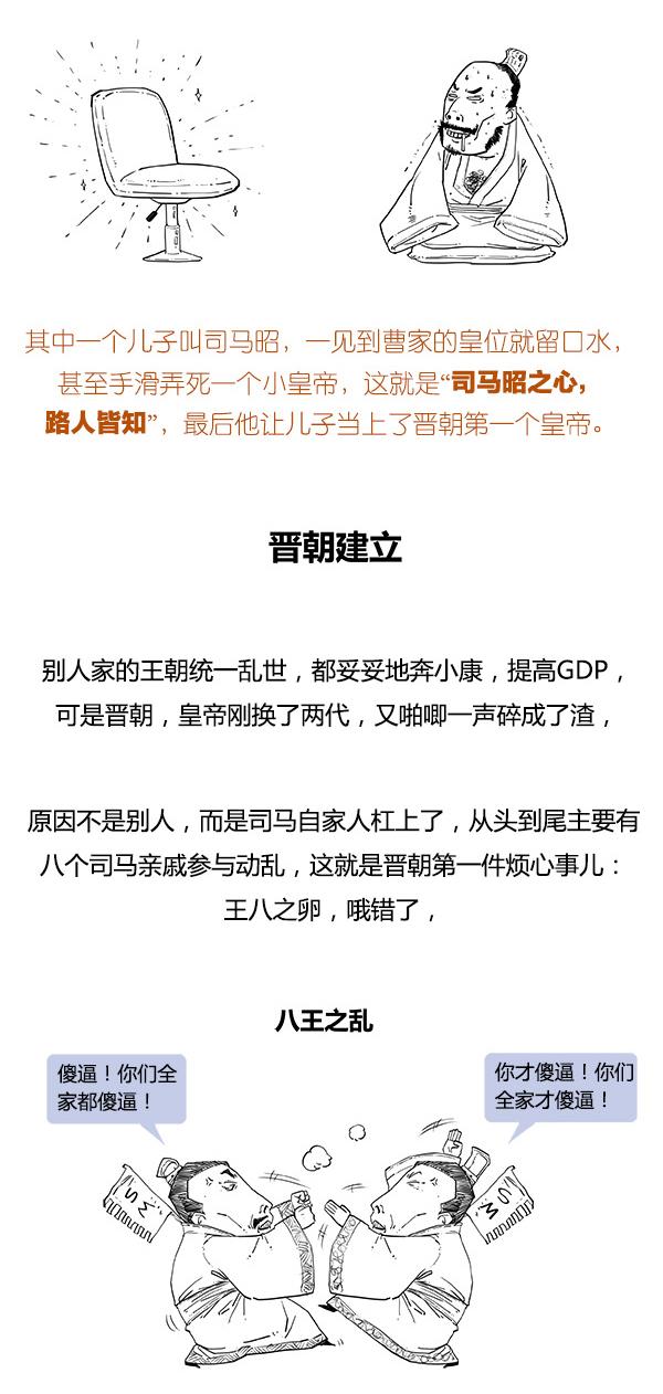 Stone历史剧 -- 两晋 之 西晋有点乱