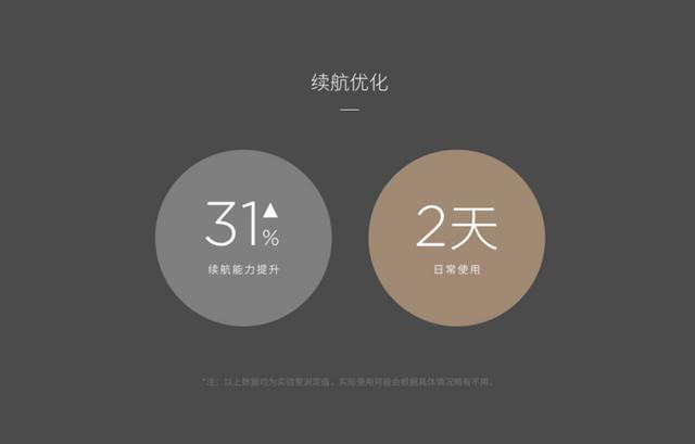 五原因对你说nubia Z11 mini有什么给你动心关键点