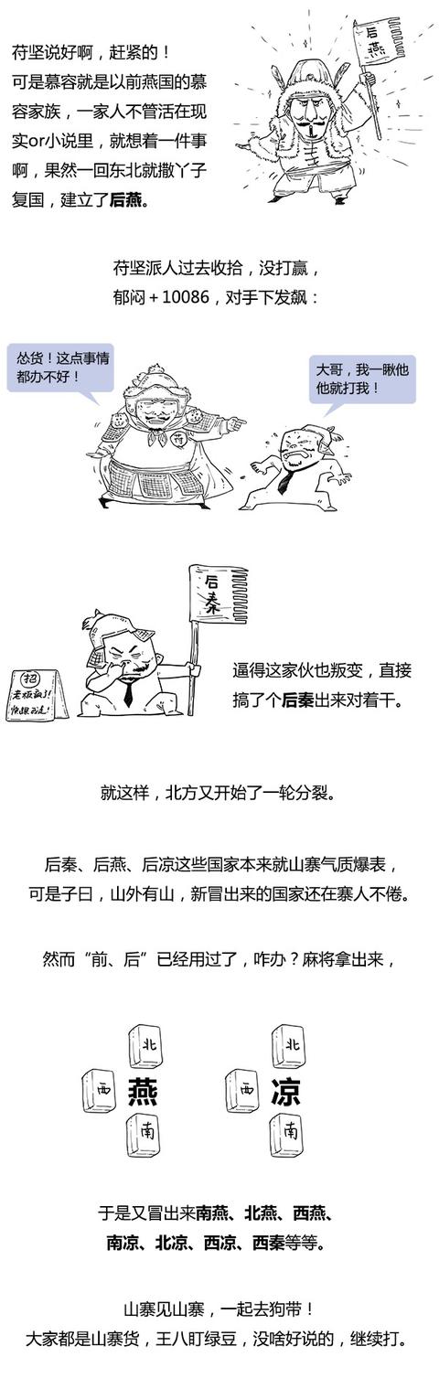 Stone历史剧 -- 两晋 之 五胡之乱