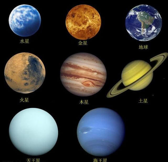 太阳系各个行星与希腊神话的关系是什么