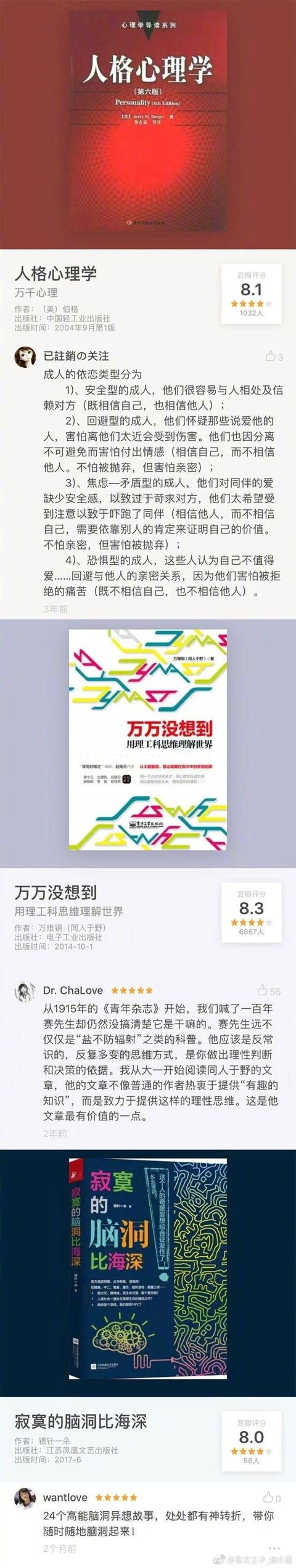 豆瓣评分8.0以上的好书，网友们都说，每本都想读3遍！