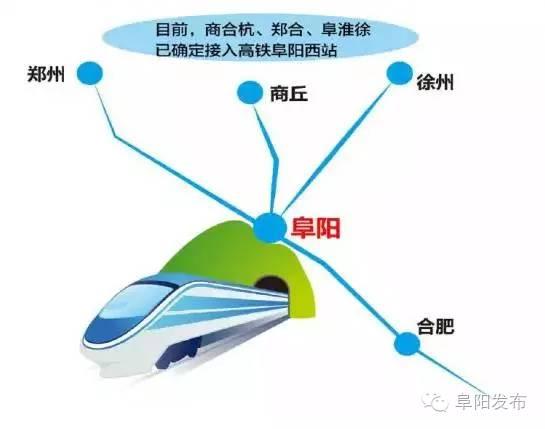 期待！未来阜阳4个县市都将有高铁站~
