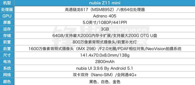 售1499元 nubia Z11 mini 金黄版今天全方位发售