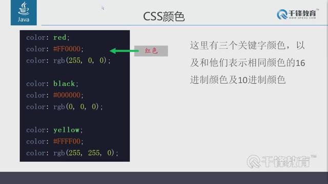 css的颜色设置(css设置背景颜色属性)_好唯一