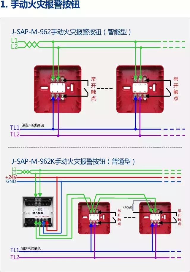泛海三江编码器怎么用(泛海三江如何编程)