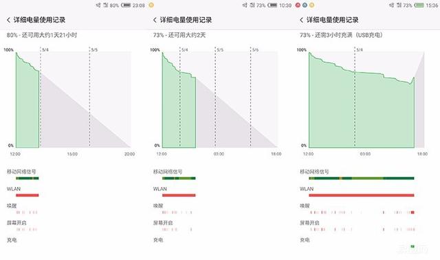 小巧有颜值，只要1299元 努比亚Z11 mini体验