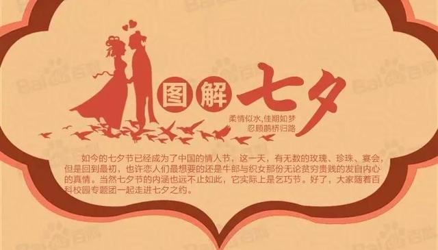 乞巧节是什么意思(乞巧节的风俗)