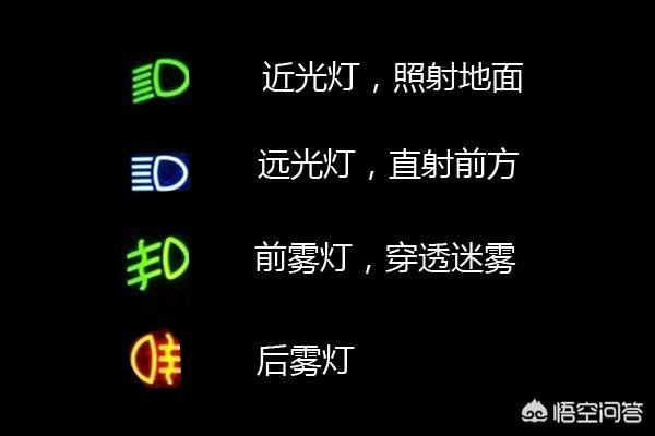 灯泡什么意思(灯泡网络什么意思)