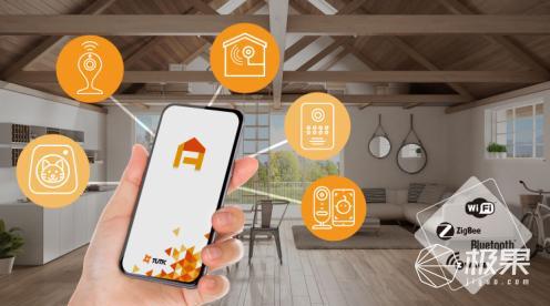 乘风破浪｜智能家居app之“慧家看看”