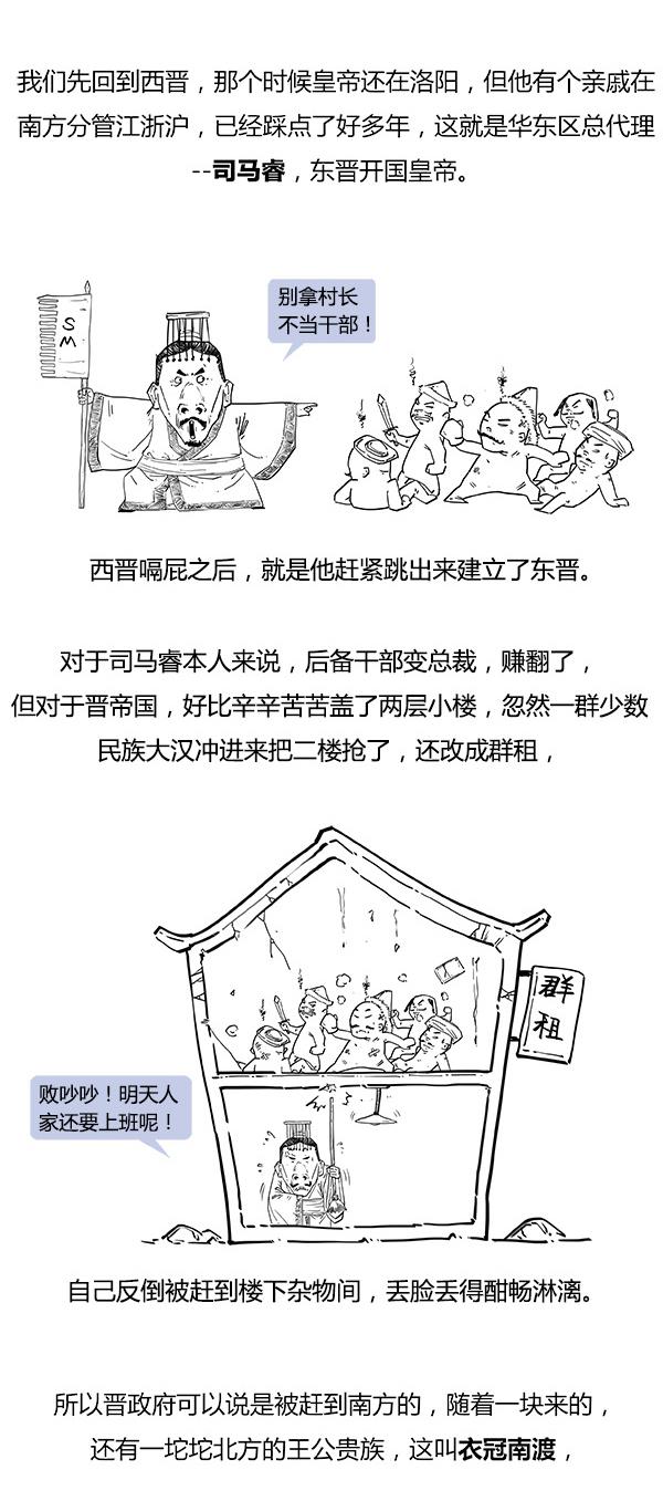 Stone历史剧 -- 两晋 之 东晋真纠结