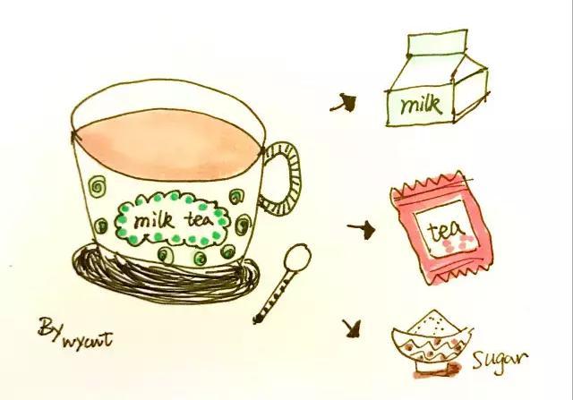 奶茶制作流程图