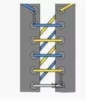 皮鞋的鞋带怎么系——这么系更酷
