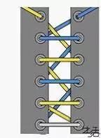 皮鞋的鞋带怎么系——这么系更酷
