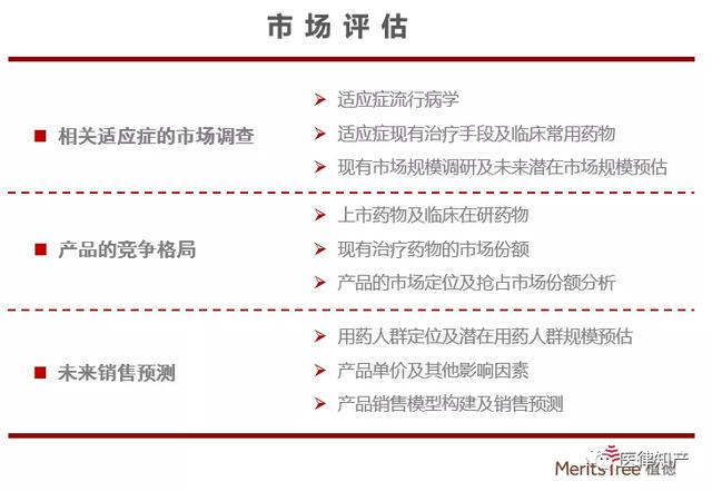 生物医药领域商业投融资的尽职调查