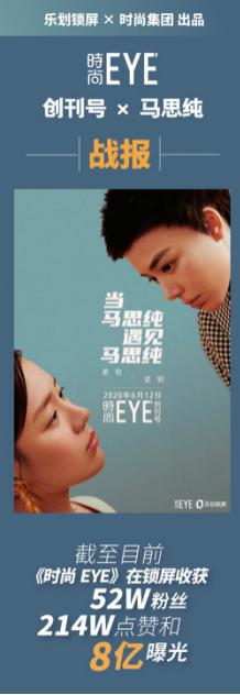 OPPO乐划锁屏联合时尚集团推出《时尚EYE》，创刊号上线销量突破10万 