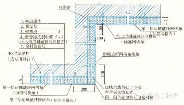 外墙保温施工十五种做法大全