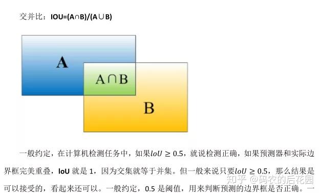 小白也能弄得懂的目标检测YOLO系列之YOLOv1网络训练