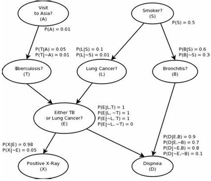 “我，人工智能”专栏 | 破题篇IX：“复现”“智能”一相逢 P5