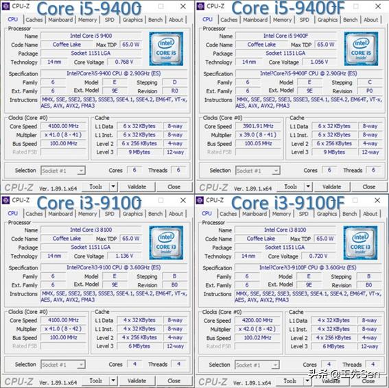 入门级处理器该如何选择，AMD Ryzen3000和intel九代入门级大比较