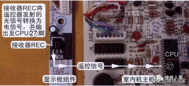 空调遥控失灵故障维修方法