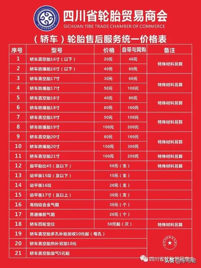 补胎要多少钱(汽车补胎一般多少钱)