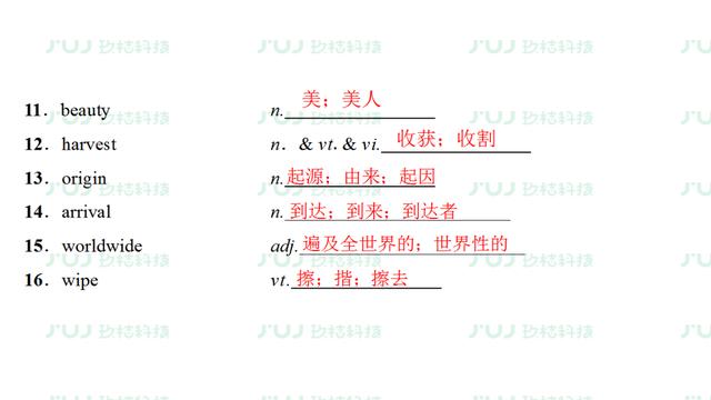 高考英语一轮复习：必修3 Unit1（人教版重难点、考点）