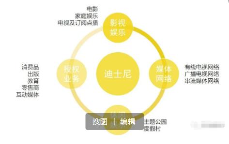 文创IP为购物中心赋能已成新趋势 