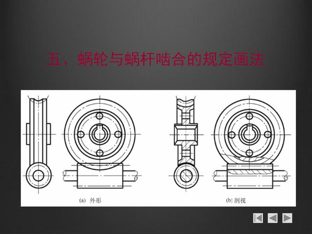 螺紋畫法大全，螺紋的分類，鍵的連接，銷連接和軸承連接基礎知識