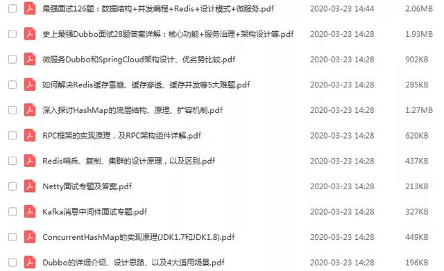 工作三年终于社招进字节跳动！字节跳动Java岗面试经验汇总