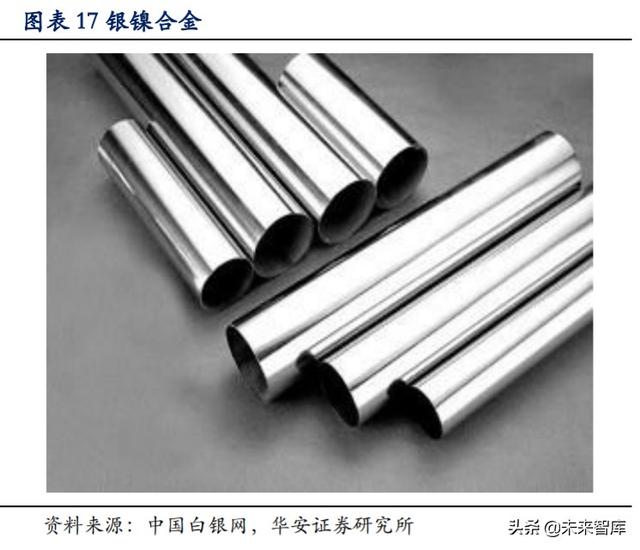 白银产业研究与投资分析：白银产业帝国