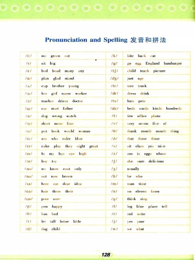 仁爱版初中英语七年级英语（上册）电子课本+听力（可打印下载）